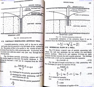 Downloaded From : www.EasyEngineering.net Downloaded From : www.EasyEngineering.net
Downloaded From : www.EasyEngineering.net Downloaded From : www.EasyEngineering.net
www.EasyEngineering.net
 