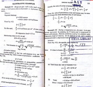 Downloaded From : www.EasyEngineering.net Downloaded From : www.EasyEngineering.net
Downloaded From : www.EasyEngineering.net Downloaded From : www.EasyEngineering.net
www.EasyEngineering.net
 
