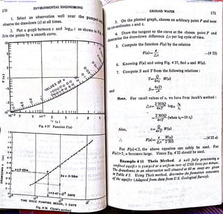 Downloaded From : www.EasyEngineering.net Downloaded From : www.EasyEngineering.net
Downloaded From : www.EasyEngineering.net Downloaded From : www.EasyEngineering.net
www.EasyEngineering.net
 