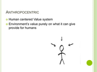 ANTHROPOCENTRIC
 Human centered Value system
 Environment’s value purely on what it can give
provide for humans
 
