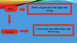 environmental ethics.pptx