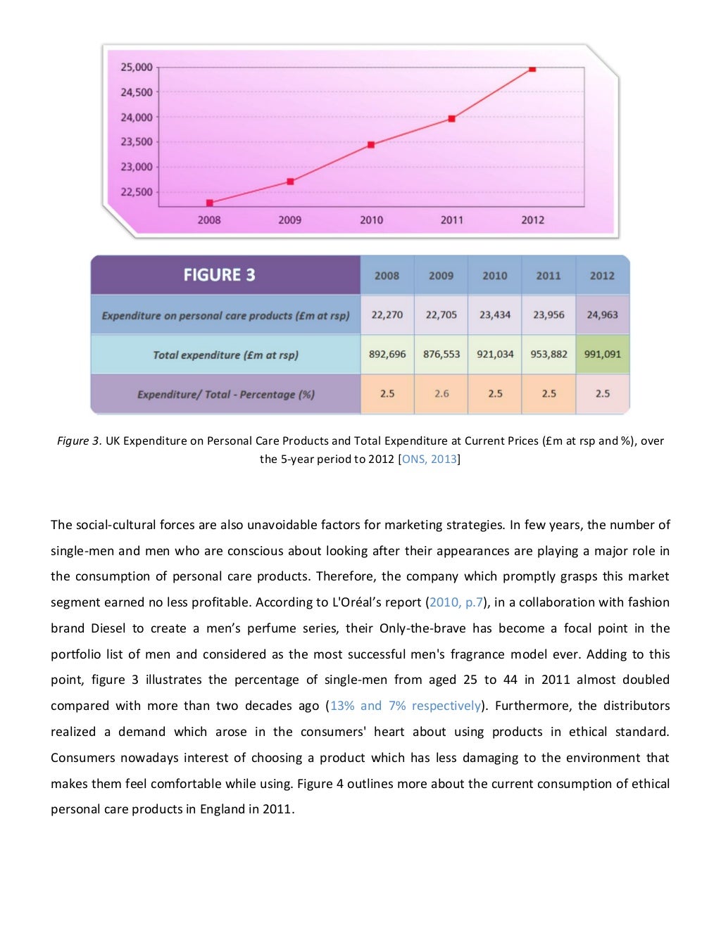 THE MARKETING ENVIRONMENTAL FACTORS AND AN ILLUSTRATIVE SAMPLE FOR TH 