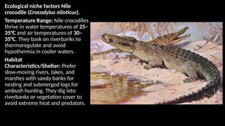 Niche Rivers Environmental factors, niche and habitat.pptx