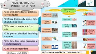 ENVIRONMENTAL FATE OF POLYCHLORINATED BIPHENYL (PCB).pptx