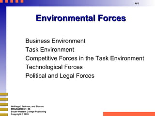 Environmental forces[1] | PPT
