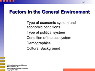 Environmental forces[1] | PPT