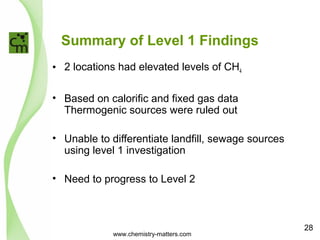 Summary of Level 1 Findings 
• 2 locations had elevated levels of CH4 
• Based on calorific and fixed gas data 
Thermogenic sources were ruled out 
• Unable to differentiate landfill, sewage sources 
using level 1 investigation 
• Need to progress to Level 2 
www.chemistry-matters.com 
28 
 