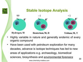 Stable Isotope Analysis 
99 
% 
pp 
ee-- 
Hydrogen,1H 
nn 
~1 
% 
pp 
ee-- 
DDeeuutteerriiuumm,,22HH,, DD 
<1 
% 
pp nn 
nn 
ee-- 
TTrriittiiuumm,,33HH,, TT 
• Highly variable in nature and generally endemic of every 
organic compound 
• Have been used with petroleum exploration for many 
decades, advance is isotope techniques has led to new 
areas of applications e.g. archaeology, biomedical 
sciences, biosynthesis and environmental forensics 
www.chemistry-matters.com 
30 
 