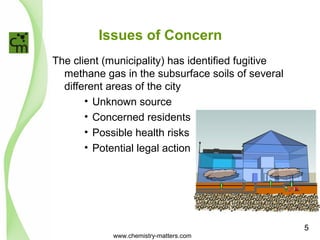 Issues of Concern 
The client (municipality) has identified fugitive 
methane gas in the subsurface soils of several 
different areas of the city 
• Unknown source 
• Concerned residents 
• Possible health risks 
• Potential legal action 
www.chemistry-matters.com 
5 
 