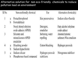 Alternative solution for non eco-friendly chemicals to reduce
pollution load on environment
 