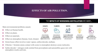 Main environmental problems caused,
 Effect on Human health.
 Effect on plants.
 Effect on materials.
 Effect on stratosphere (human, food, climate)
 Green house effect involves water vapour, carbon dioxide, methane.
 Chlorine + bromine atoms contact with ozone in stratosphere destroys ozone molecules.
 Sulfur dioxide + nitrogen oxide emitted from powerplants and automobiles gases mix with
atmosphere results acid rain.
EFFECTS OF AIR POLLUTION.
 