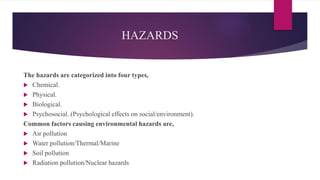 HAZARDS
The hazards are categorized into four types,
 Chemical.
 Physical.
 Biological.
 Psychosocial. (Psychological effects on social/environment).
Common factors causing environmental hazards are,
 Air pollution
 Water pollution/Thermal/Marine
 Soil pollution
 Radiation pollution/Nuclear hazards
 