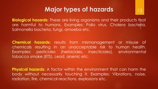 Pollio Examples Environmental health and disaster management | PDF