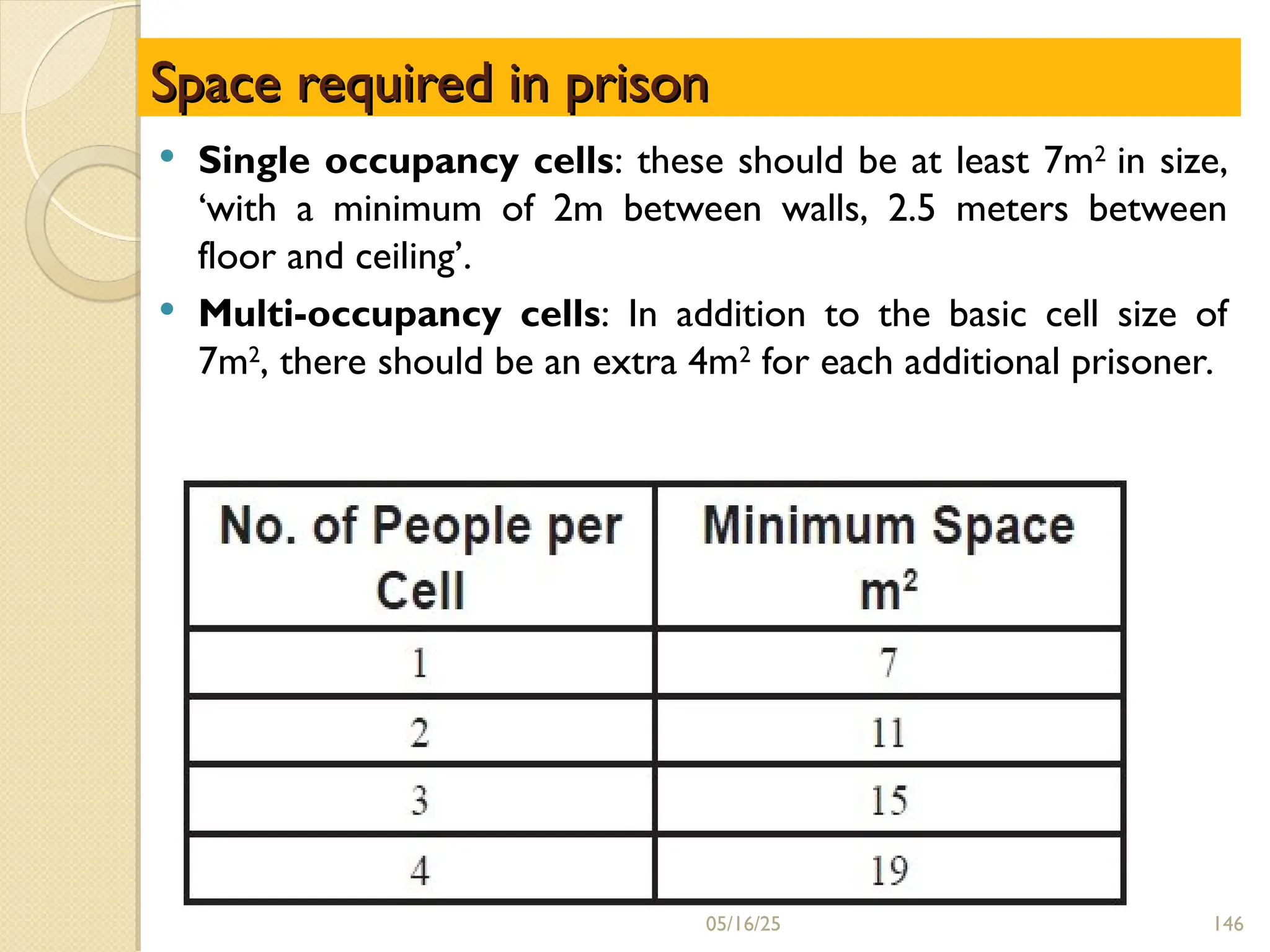  Single occupancy cells: these should be at least 7m2
in size,
‘with a minimum of 2m between walls, 2.5 meters between
floor and ceiling’.
 Multi-occupancy cells: In addition to the basic cell size of
7m2
, there should be an extra 4m2
for each additional prisoner.
Space required in prison
Space required in prison
05/16/25 146
 