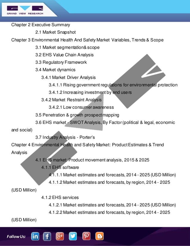 Environmental Health And Safety Market Size Analysis Share Trends