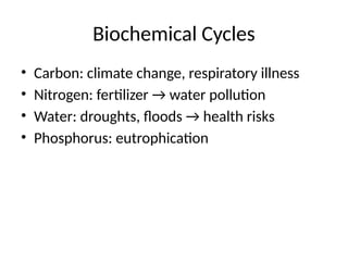 Biochemical Cycles
• Carbon: climate change, respiratory illness
• Nitrogen: fertilizer → water pollution
• Water: droughts, floods → health risks
• Phosphorus: eutrophication
 