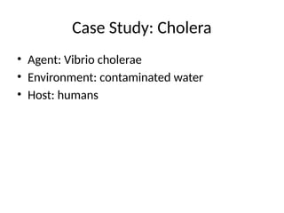 Case Study: Cholera
• Agent: Vibrio cholerae
• Environment: contaminated water
• Host: humans
 