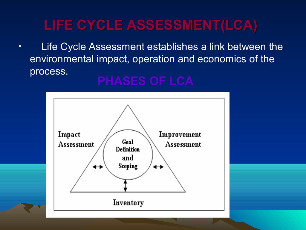 Environmental impact assessment and life cycle assessment and their r…