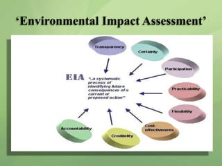 Environmental Impact Assessment and Environmental Audit- Unit III