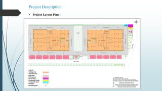Project Description
• Project Layout Plan: -
 