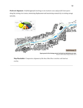 Musi Alignment Map Environmental Impact Assessment (EIA) – Musi River -URP.pdf