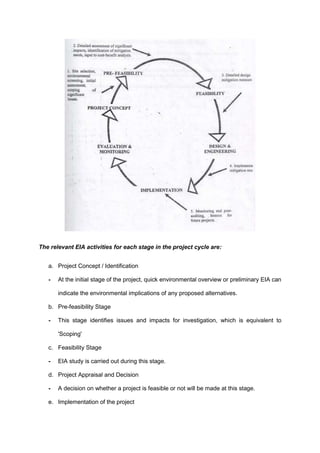 The relevant EIA activities for each stage in the project cycle are:
a. Project Concept / Identification
- At the initial stage of the project, quick environmental overview or preliminary EIA can
indicate the environmental implications of any proposed alternatives.
b. Pre-feasibility Stage
- This stage identifies issues and impacts for investigation, which is equivalent to
'Scoping'
c. Feasibility Stage
- EIA study is carried out during this stage.
d. Project Appraisal and Decision
- A decision on whether a project is feasible or not will be made at this stage.
e. Implementation of the project
 