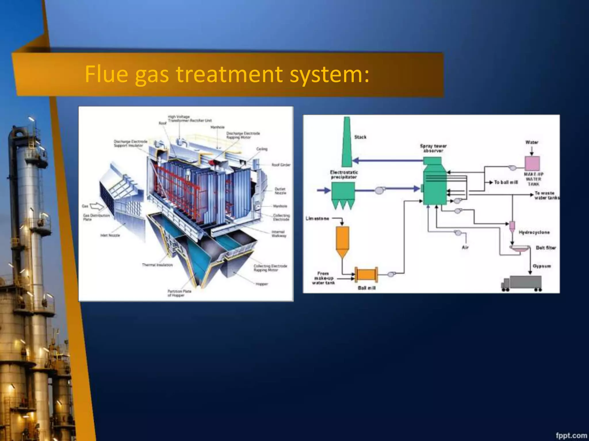 Environmental impact assessment of 660 mw thermal power plant | PPTX