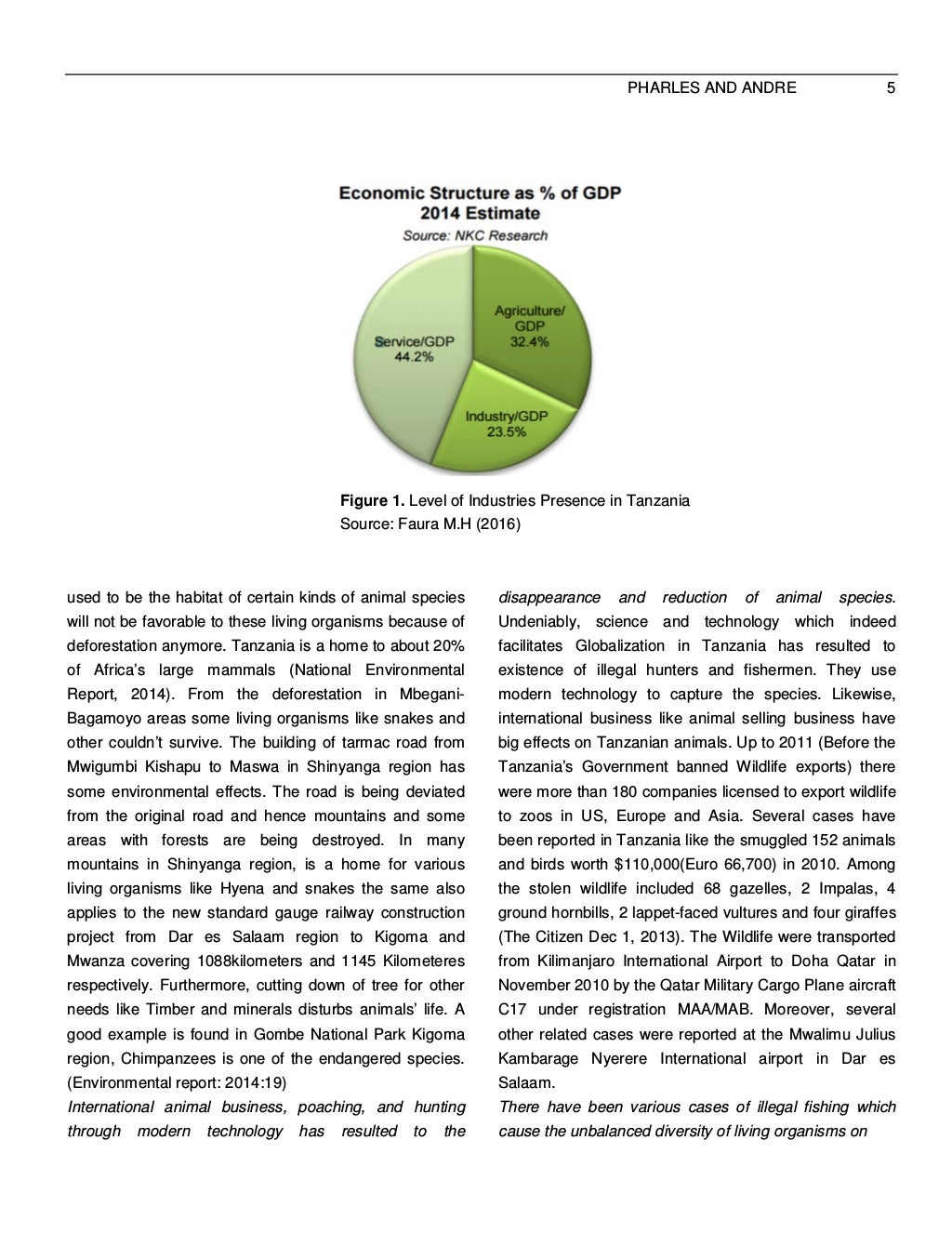 Environmental impacts of globalization in tanzania assessing its effe…