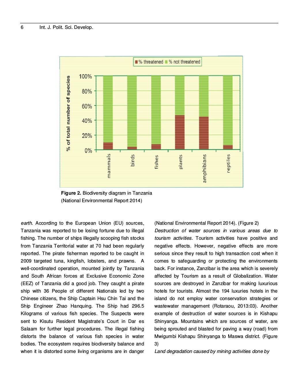 Environmental impacts of globalization in tanzania assessing its effe…