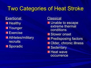Exertional  Healthy  Younger  Exercise Athletes/military recruits Sporadic  Classical Unable to escape extreme thermal conditions Slower onset Predisposing factors Older, chronic illness Sedentary Heat wave occurrence Two Categories of Heat Stroke 