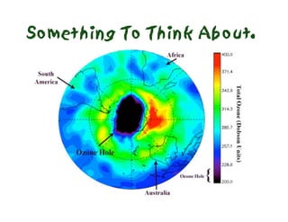 Environmentalism Presentation