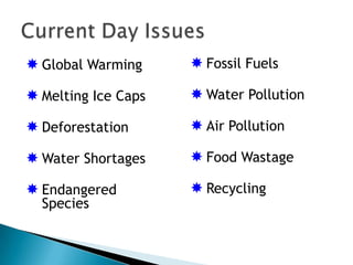  Global Warming      Fossil Fuels

 Melting Ice Caps    Water Pollution

 Deforestation       Air Pollution

 Water Shortages     Food Wastage

 Endangered          Recycling
  Species
 