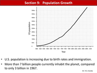 Mr. R.G. Estrella
• U.S. population is increasing due to birth rates and immigration.
• More than 7 billion people currently inhabit the planet, compared
to only 3 billion in 1967.
Section 9: Population Growth
 