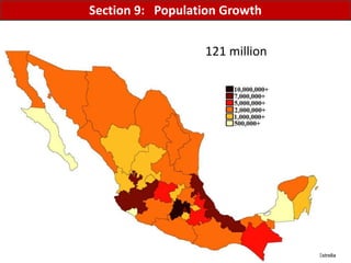 Mr. R.G. Estrella
121 million
Section 9: Population Growth
 