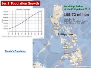 Mr. R.G. Estrella
Sec.9 Population Growth
Manila's Population
 