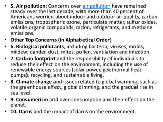 Mr. R.G. Estrella
• 5. Air pollution: Concerns over air pollution have remained
steady over the last decade, with more than 40 percent of
Americans worried about indoor and outdoor air quality, carbon
emissions, tropospheric ozone, particulate matter, sulfur oxides,
volatile organic compounds, radon, refrigerants, and methane
emissions.
• Other Top Concerns (in Alphabetical Order)
• 6. Biological pollutants, including bacteria, viruses, molds,
mildew, dander, dust, mites, pollen, ventilation and infection.
• 7. Carbon footprint and the responsibility of individuals to
reduce their effect on the environment, including the use of
renewable energy sources (solar power, geothermal heat
pumps), recycling, and sustainable living.
• 8. Climate change and issues related to global warming, such as
the greenhouse effect, global dimming, and the gradual rise in
sea level.
• 9. Consumerism and over-consumption and their effect on the
planet.
• 10. Dams and the impact of dams on the environment.
 
