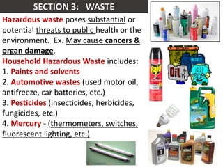 Mr. R.G. Estrella
Hazardous waste poses substantial or
potential threats to public health or the
environment. Ex. May cause cancers &
organ damage.
Household Hazardous Waste includes:
1. Paints and solvents
2. Automotive wastes (used motor oil,
antifreeze, car batteries, etc.)
3. Pesticides (insecticides, herbicides,
fungicides, etc.)
4. Mercury - (thermometers, switches,
fluorescent lighting, etc.)
 