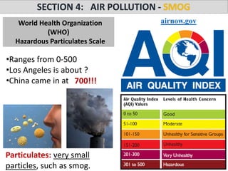 Mr. R.G. Estrella
World Health Organization
(WHO)
Hazardous Particulates Scale
•Ranges from 0-500
•Los Angeles is about ?
•China came in at
airnow.gov
Particulates: very small
particles, such as smog.
700!!!
 