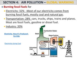 Mr. R.G. Estrella
 Burning fossil fuels for
 Electricity: 32% -Most of our electricity comes from
burning fossil fuels, mostly coal and natural gas.
 Transportation: 28% cars, trucks, ships, trains and planes.
Most are fossil fuels, gasoline or diesel fuel.
 Industry: 20%
Electricity -How It's Produced -
For Kids
Electricity Using Coal
 