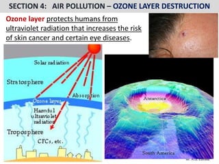 Mr. R.G. Estrella
Ozone layer protects humans from
ultraviolet radiation that increases the risk
of skin cancer and certain eye diseases.
 
