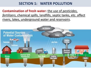 Mr. R.G. Estrella
Contamination of fresh water: the use of pesticides,
fertilizers, chemical spills, landfills, septic tanks, etc. affect
rivers, lakes, underground water and reservoirs.
 