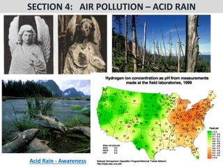 Mr. R.G. EstrellaAcid Rain - Awareness
 