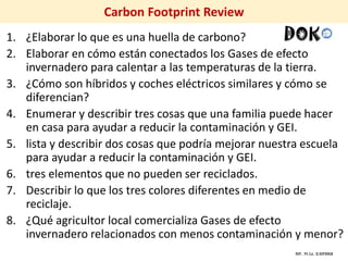 Mr. R.G. Estrella
Carbon Footprint Review
1. ¿Elaborar lo que es una huella de carbono?
2. Elaborar en cómo están conectados los Gases de efecto
invernadero para calentar a las temperaturas de la tierra.
3. ¿Cómo son híbridos y coches eléctricos similares y cómo se
diferencian?
4. Enumerar y describir tres cosas que una familia puede hacer
en casa para ayudar a reducir la contaminación y GEI.
5. lista y describir dos cosas que podría mejorar nuestra escuela
para ayudar a reducir la contaminación y GEI.
6. tres elementos que no pueden ser reciclados.
7. Describir lo que los tres colores diferentes en medio de
reciclaje.
8. ¿Qué agricultor local comercializa Gases de efecto
invernadero relacionados con menos contaminación y menor?
 