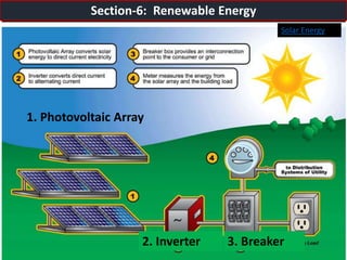 Mr. R.G. Estrella
1. Photovoltaic Array
2. Inverter 3. Breaker
Solar Energy
Section-6: Renewable Energy
 