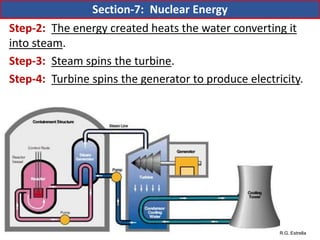 Mr. R.G. Estrella
Step-2: The energy created heats the water converting it
into steam.
Step-3: Steam spins the turbine.
Step-4: Turbine spins the generator to produce electricity.
Section-7: Nuclear Energy
 