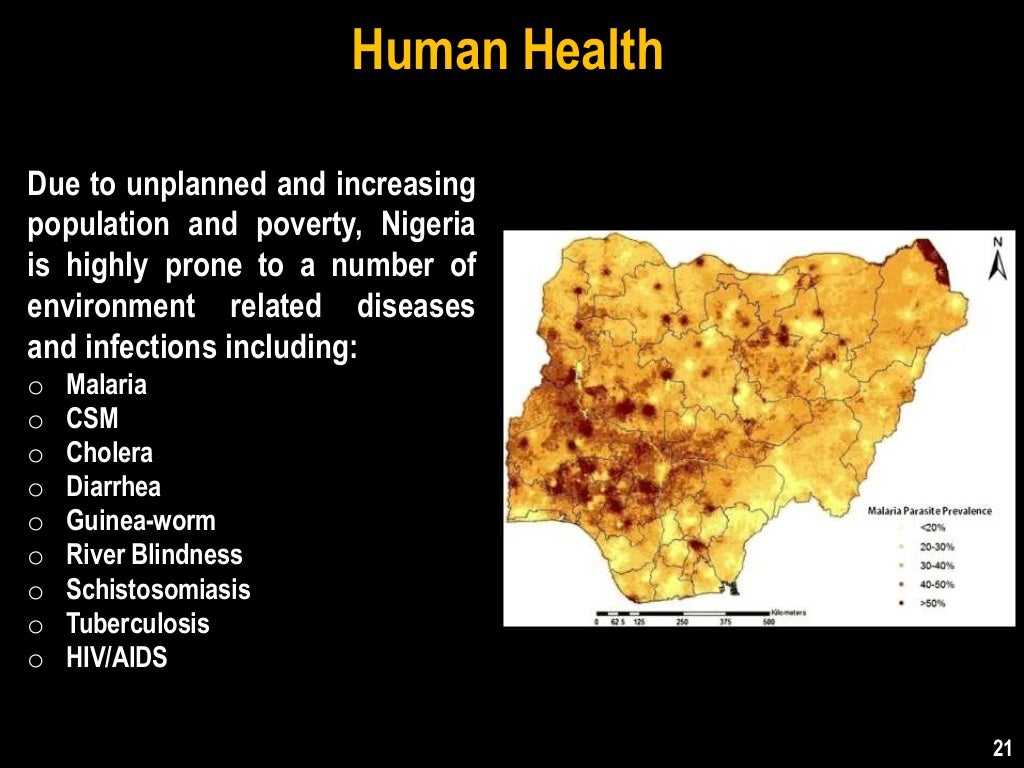 Environmental Issues And Problems In Nigeria