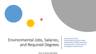 Environmental Jobs, Salaries,
and Required Degrees
An overview of the
environmental industry labor
market (2014-2024), presented
by job trends, current salaries,
and degree requirements
Source: U.S. Bureau of Labor Statistics
 