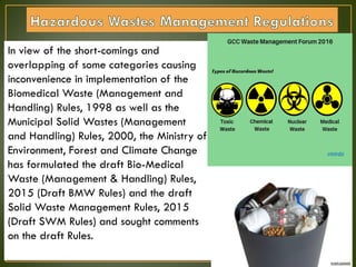 In view of the short-comings and
overlapping of some categories causing
inconvenience in implementation of the
Biomedical Waste (Management and
Handling) Rules, 1998 as well as the
Municipal Solid Wastes (Management
and Handling) Rules, 2000, the Ministry of
Environment, Forest and Climate Change
has formulated the draft Bio-Medical
Waste (Management & Handling) Rules,
2015 (Draft BMW Rules) and the draft
Solid Waste Management Rules, 2015
(Draft SWM Rules) and sought comments
on the draft Rules.
 
