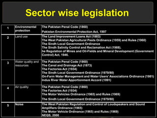 Sector wise legislation
1 Environmental
protection
The Pakistan Penal Code (1860)
Pakistan Environmental Protection Act, 1997
2 Land use The Land Improvement Loans Act (1883)
The West Pakistan Agricultural Pests Ordinance (1959) and Rules (1960)
The Sindh Local Government Ordinance
The Sindh Salinity Control and Reclamation Act (1988).
he Regulation of Mines and Oil-Fields and Mineral Development (Government
Control) Act, 1946.
3 Water quality and
resources
The Pakistan Penal Code (1860)
The Canal and Drainage Act (1873)
The Factories Act (1934)
The Sindh Local Government Ordinance (1979/80)
On-Farm Water Management and Water Users’ Associations Ordinance (1981)
Indus River Water Apportionment Accord (1991)
4 Air quality The Pakistan Penal Code (1860)
The Factories Act (1934)
The Motor Vehicles Ordinance (1965) and Rules (1969)
The Sindh Local Government Ordinance (1979/80)
5 Noise The West Pakistan Regulation and Control of Loudspeakers and Sound
Amplifiers Ordinance (1965)
The Motor Vehicle Ordinance (1965) and Rules (1969)
NEQS, 2000
 