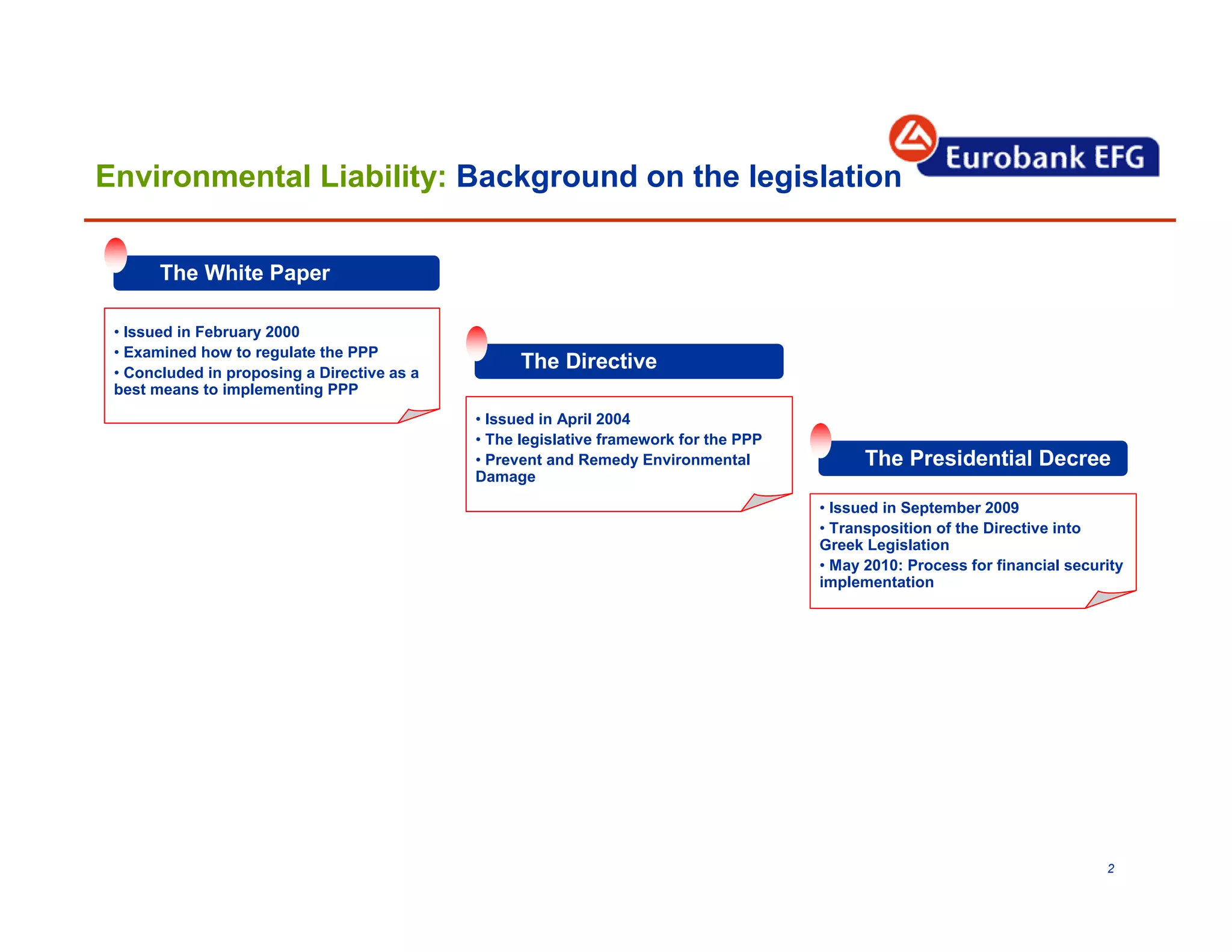 Environmental liability | PPT